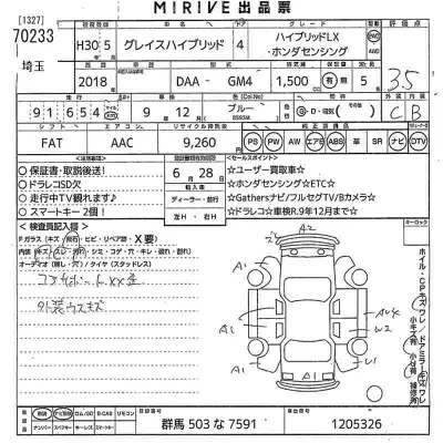 Honda GRACE