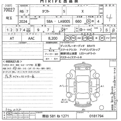 Daihatsu TAFT