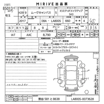 Daihatsu MOVE CANBUS