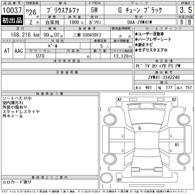 Toyota Prius Alpha