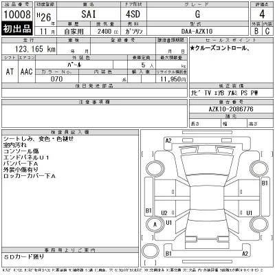 Toyota Sai