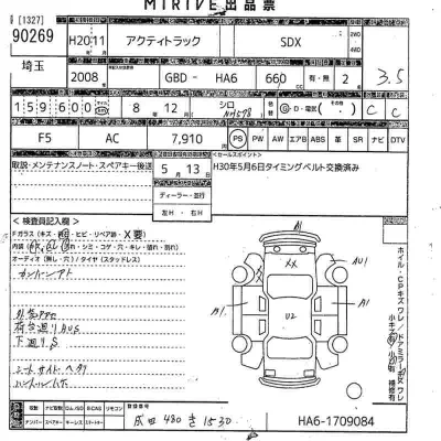 Honda ACTY TRUCK