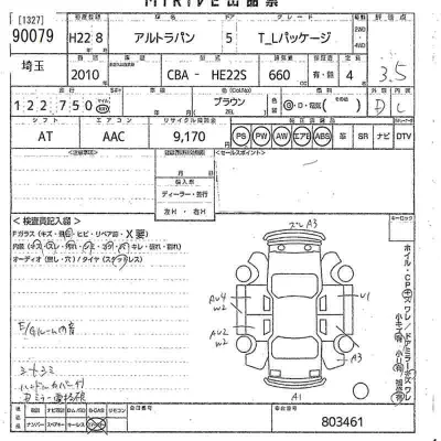 Suzuki ALTO LAPIN
