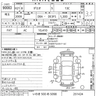 Mazda DEMIO