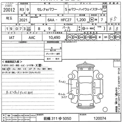 Nissan SERENA