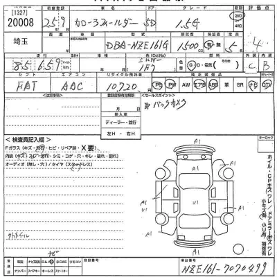 Toyota Corolla Fielder