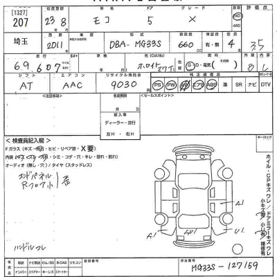 Nissan MOCO
