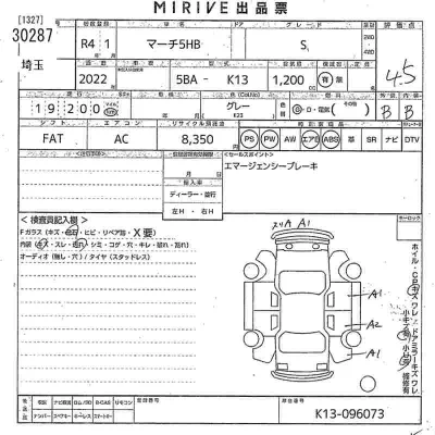 Nissan MARCH