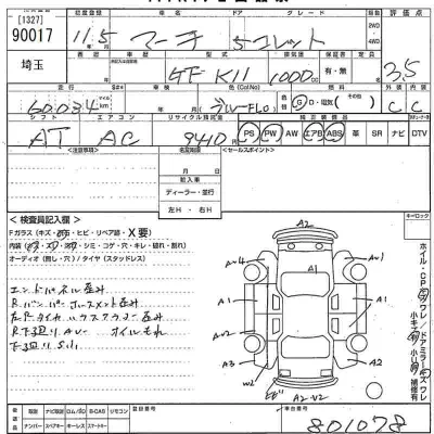 Nissan MARCH