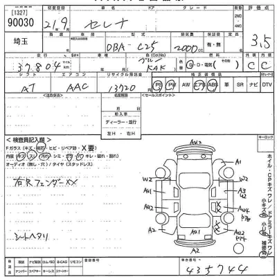Nissan SERENA