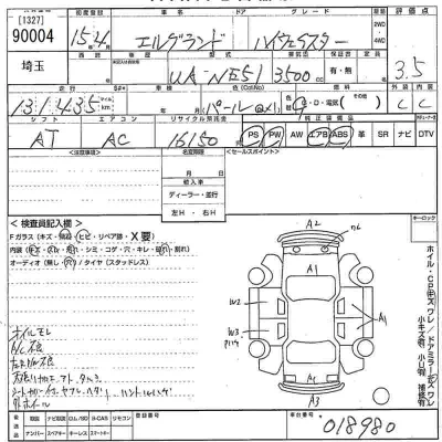 Nissan ELGRAND
