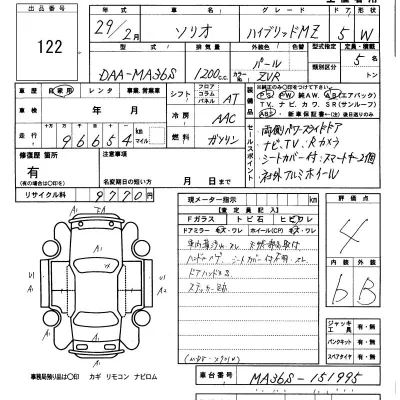 Suzuki SOLIO
