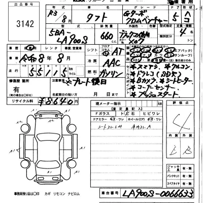 Daihatsu TAFT