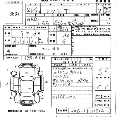 Honda ACTY TRUCK