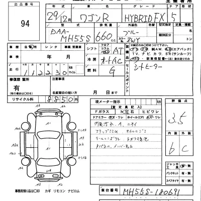 Suzuki WAGON R