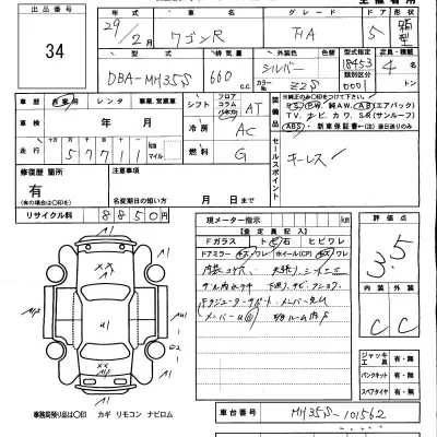 Suzuki WAGON R