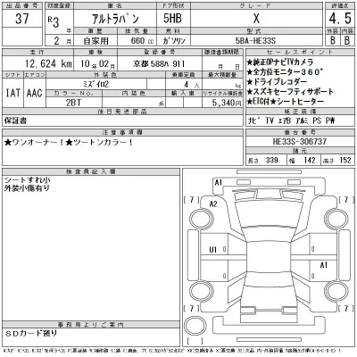 Suzuki ALTO LAPIN