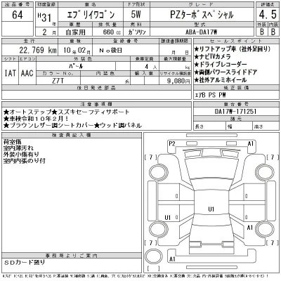Suzuki EVERY