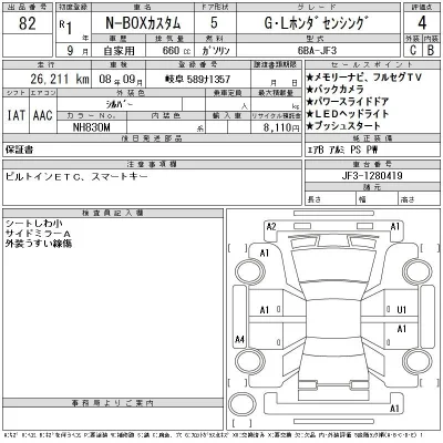 Honda N BOX