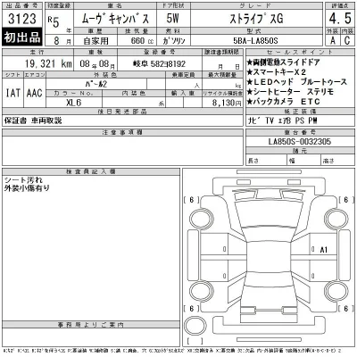 Daihatsu MOVE CANBUS