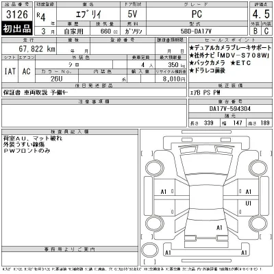 Suzuki EVERY