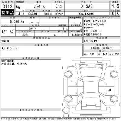 Daihatsu MIRA E S