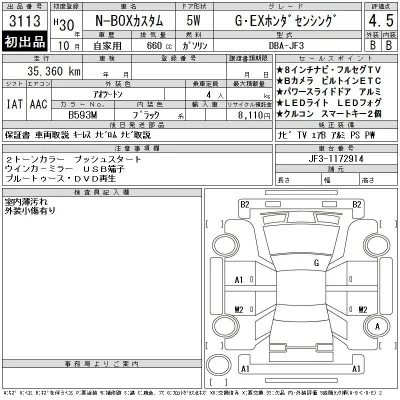 Honda N BOX