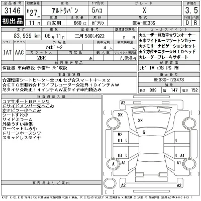 Suzuki ALTO LAPIN