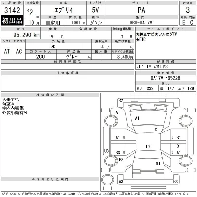 Suzuki EVERY
