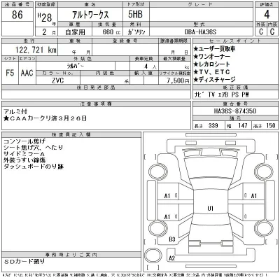Suzuki ALTO