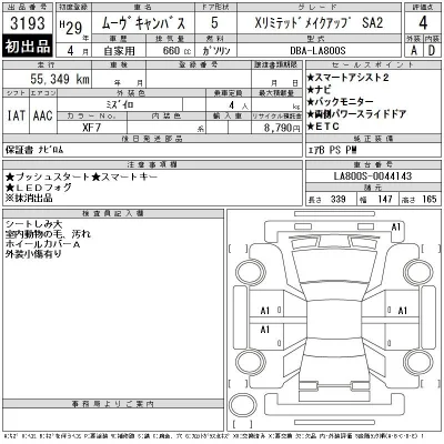 Daihatsu MOVE CANBUS