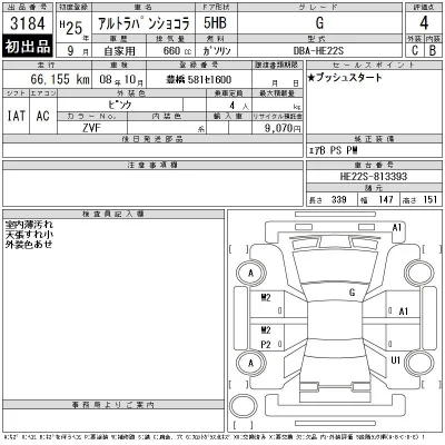Suzuki ALTO LAPIN