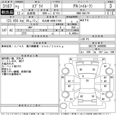 Suzuki EVERY