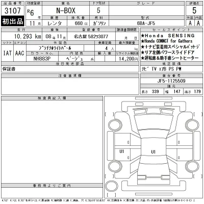 Honda N BOX