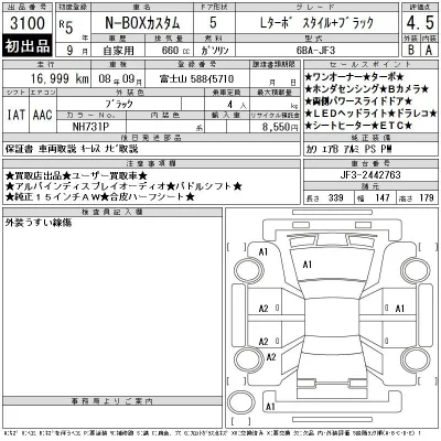 Honda N BOX