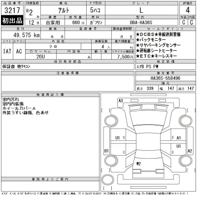 Suzuki ALTO
