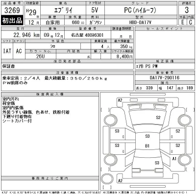 Suzuki EVERY