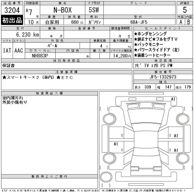 Honda N BOX
