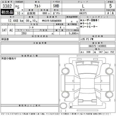 Suzuki ALTO