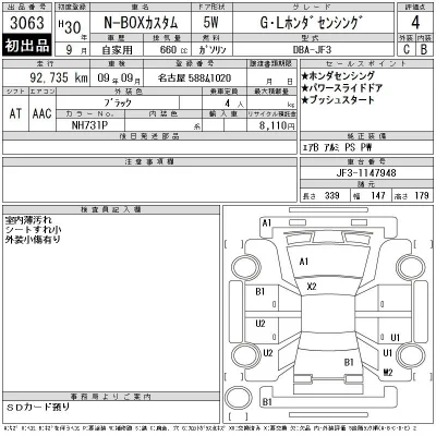 Honda N BOX