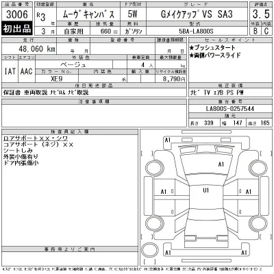 Daihatsu MOVE CANBUS