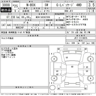 Honda N BOX