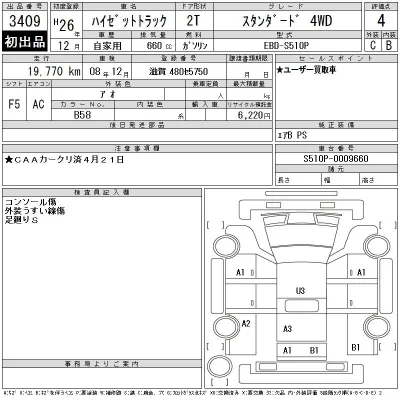 Daihatsu HIJET TRUCK