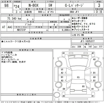 Honda N BOX