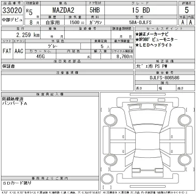 Mazda MAZDA2