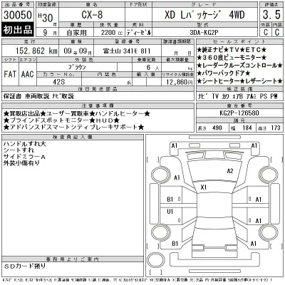 Mazda CX-8