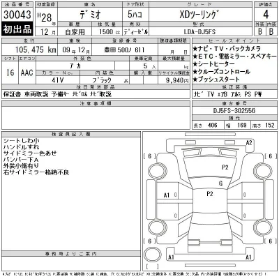 Mazda DEMIO