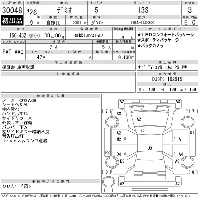 Mazda DEMIO