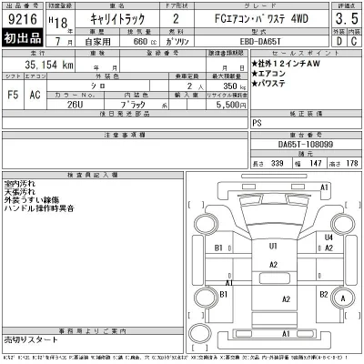 Suzuki CARRY TRUCK