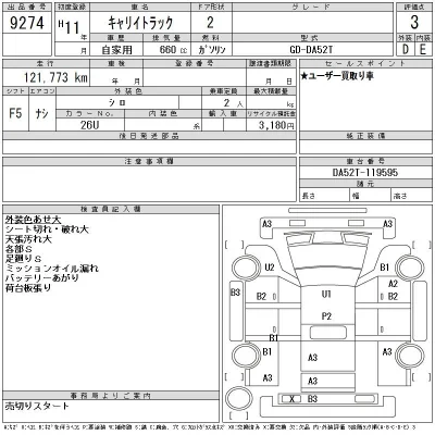 Suzuki CARRY TRUCK